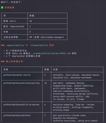 Skillcaddy init 创建的 AISkills 目录结构
